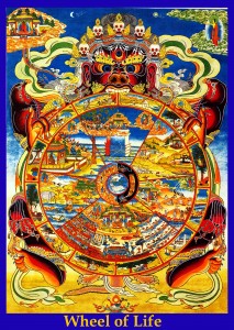 Wheel Of Life