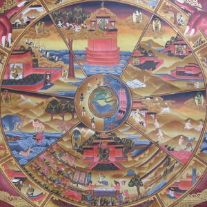 Tibetan Buddhism Wheel Of Life 06 00 Six Realms